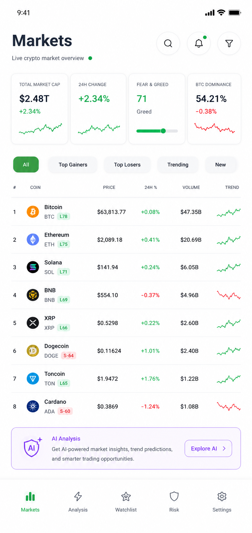 Novira Trade Interface